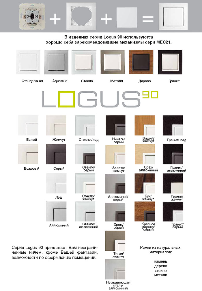 Серия Logus90